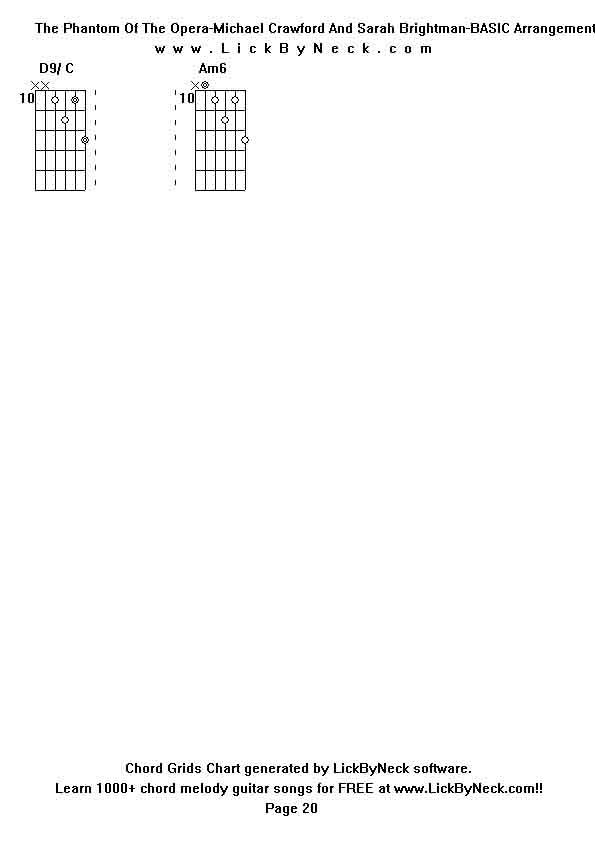 Chord Grids Chart of chord melody fingerstyle guitar song-The Phantom Of The Opera-Michael Crawford And Sarah Brightman-BASIC Arrangement,generated by LickByNeck software.